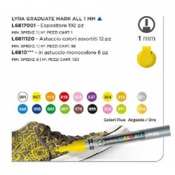 TRATTO MARK ALL Esp.192pz Fine 1,0mm [FILAL6817001-00.jpg]