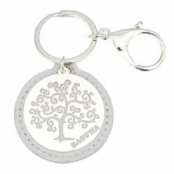 ---EXPO 12 PORTACHIAVI ALBERO DELLA VITA [0147153-50.jpg]